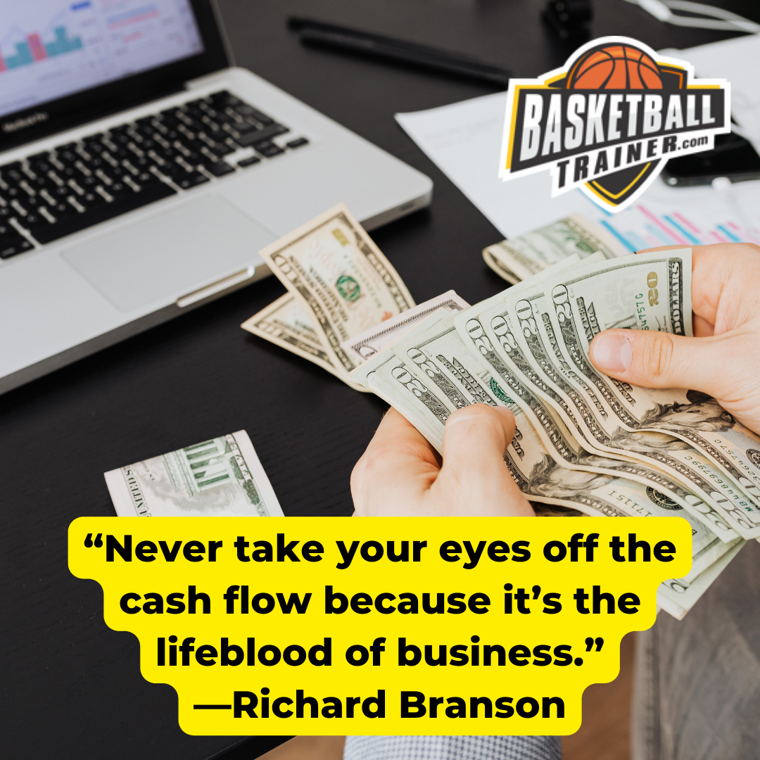 Dribbling to Dollars CEOLevel Metrics To Boost Your Basketball