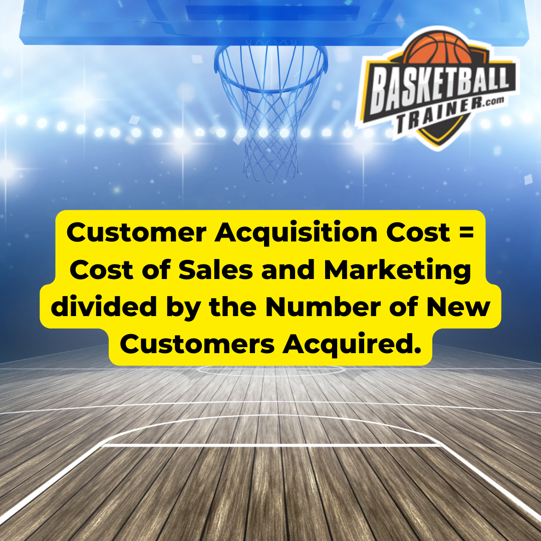 Dribbling to Dollars CEOLevel Metrics To Boost Your Basketball