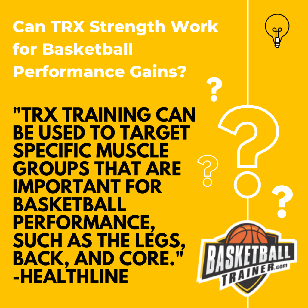 TRX Strength Training for Basketball Elevate Your Performance